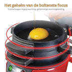 Sandwich Maker Non-Stick Plates & Auto Temp Control