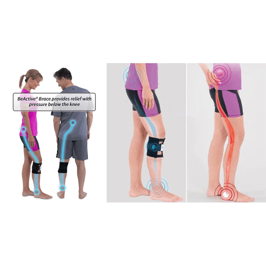 Sciatic Nerve Brace Targeted Acupressure & Adjustable Strap