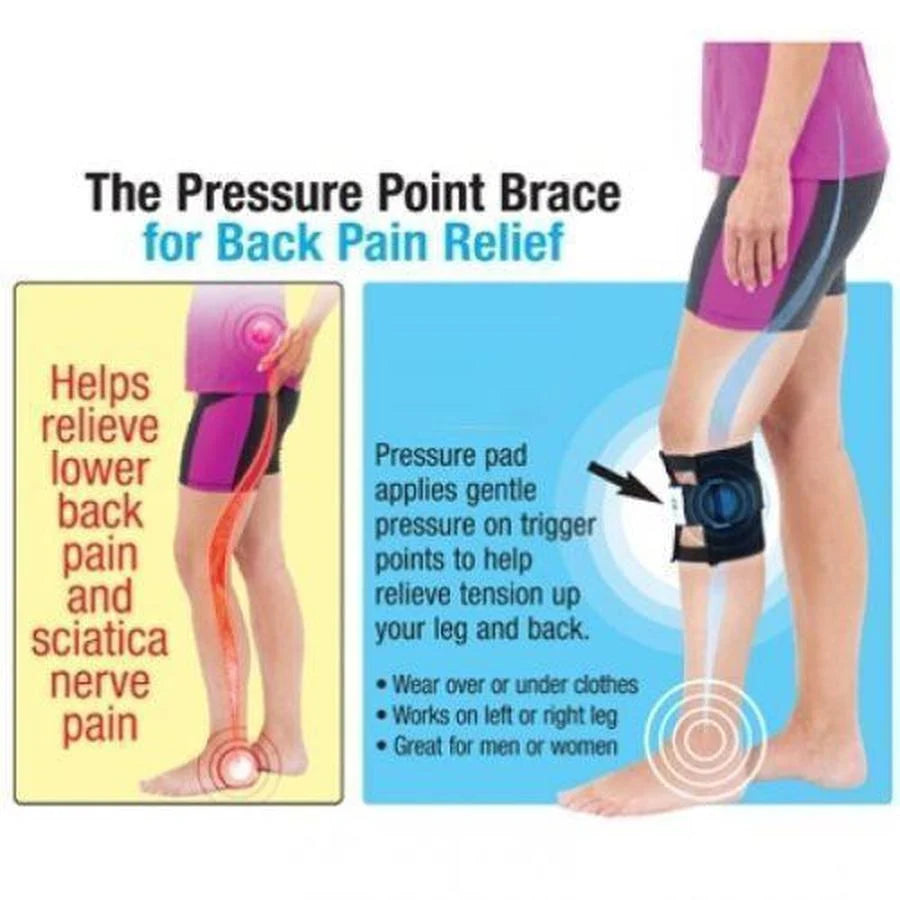 Sciatic Nerve Brace Targeted Acupressure & Adjustable Strap