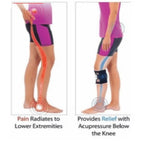 Sciatic Nerve Brace Targeted Acupressure & Adjustable Strap