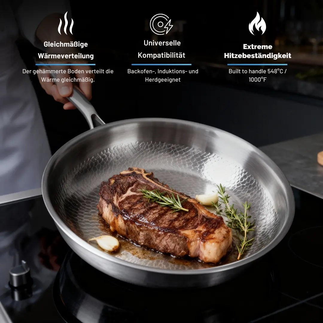Scratch-Resistant Pure Titanium Cookware Set (5-Piece)