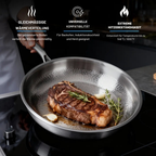 Scratch-Resistant Titanium Wok Pan (Induction Compatible)