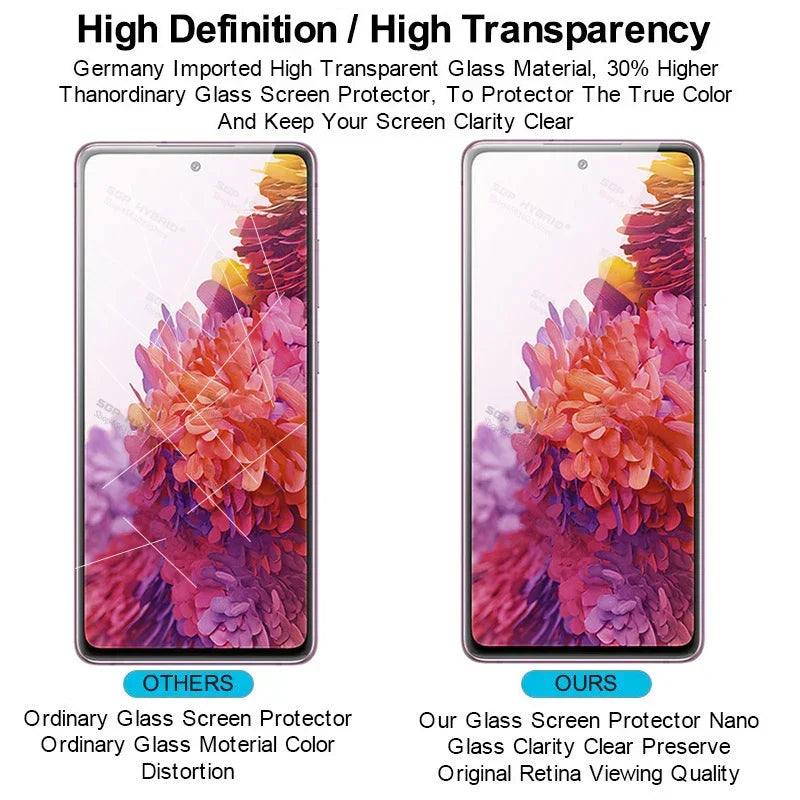 Screen Protector Tempered 9H Hardness HD Clarity 2 Pack