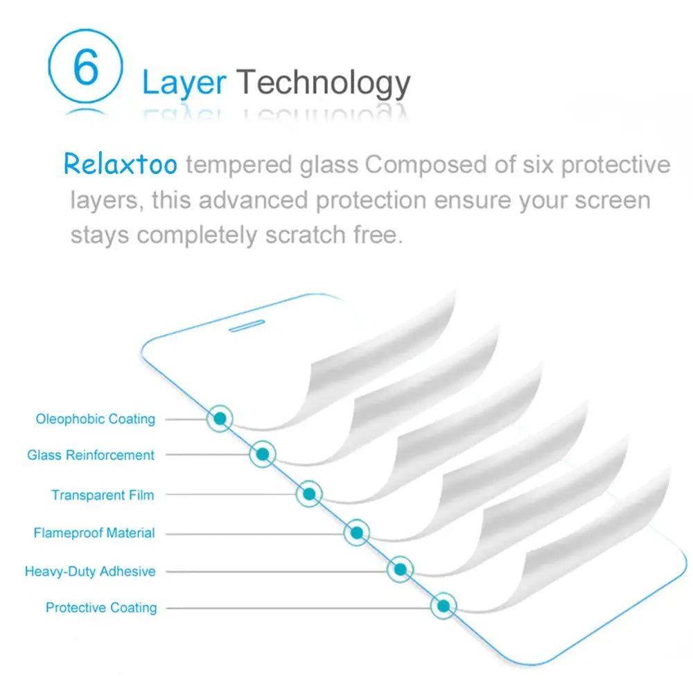 Screen Protector Tempered 9H Hardness HD Clarity 2 Pack