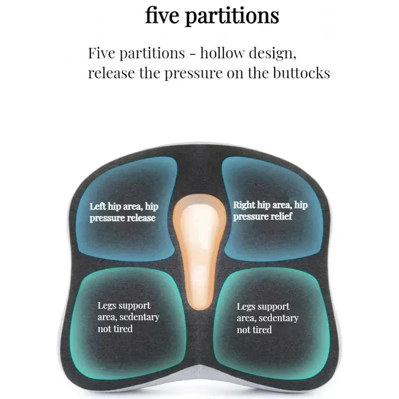 Seat Cushion Memory Foam Lumbar & Coccyx Support