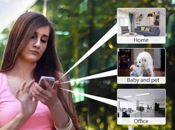 Security Camera Full HD Night Vision USB-Powered