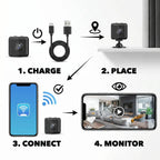 Security Camera Wireless 1080p Night Vision