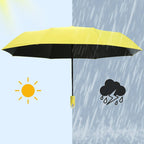 Self-Opening Umbrella 360° Rotating Handle & Water-Repellent Canopy