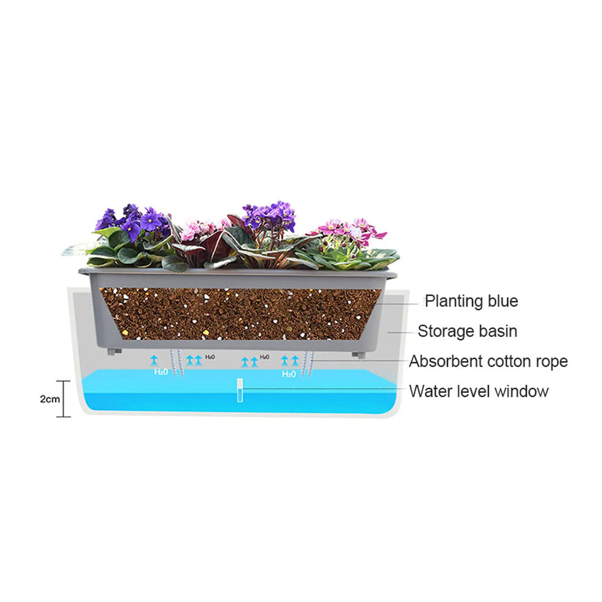 Self-Watering Planter Reservoir & Water Level Indicator