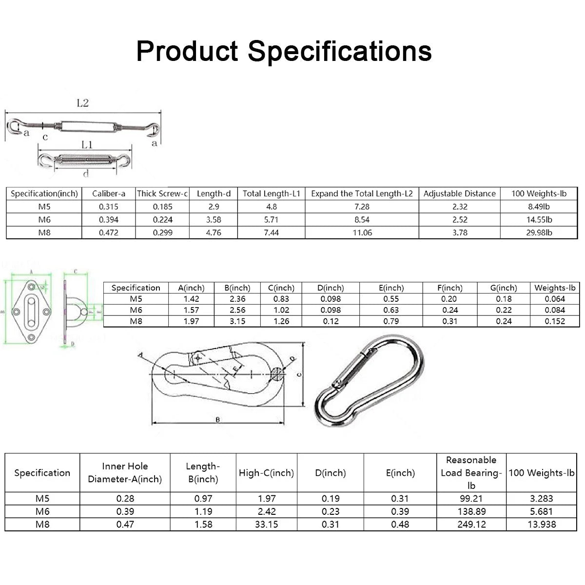 Shade Sail Mounting Kit 304 Stainless Steel Adjustable Weather-Resistant