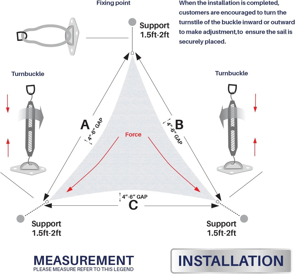 Shade Sail Mounting Kit 304 Stainless Steel Adjustable Weather-Resistant