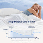 Sheet Set Cooling Breathable Deep-Pocket Fit To 16 Inch