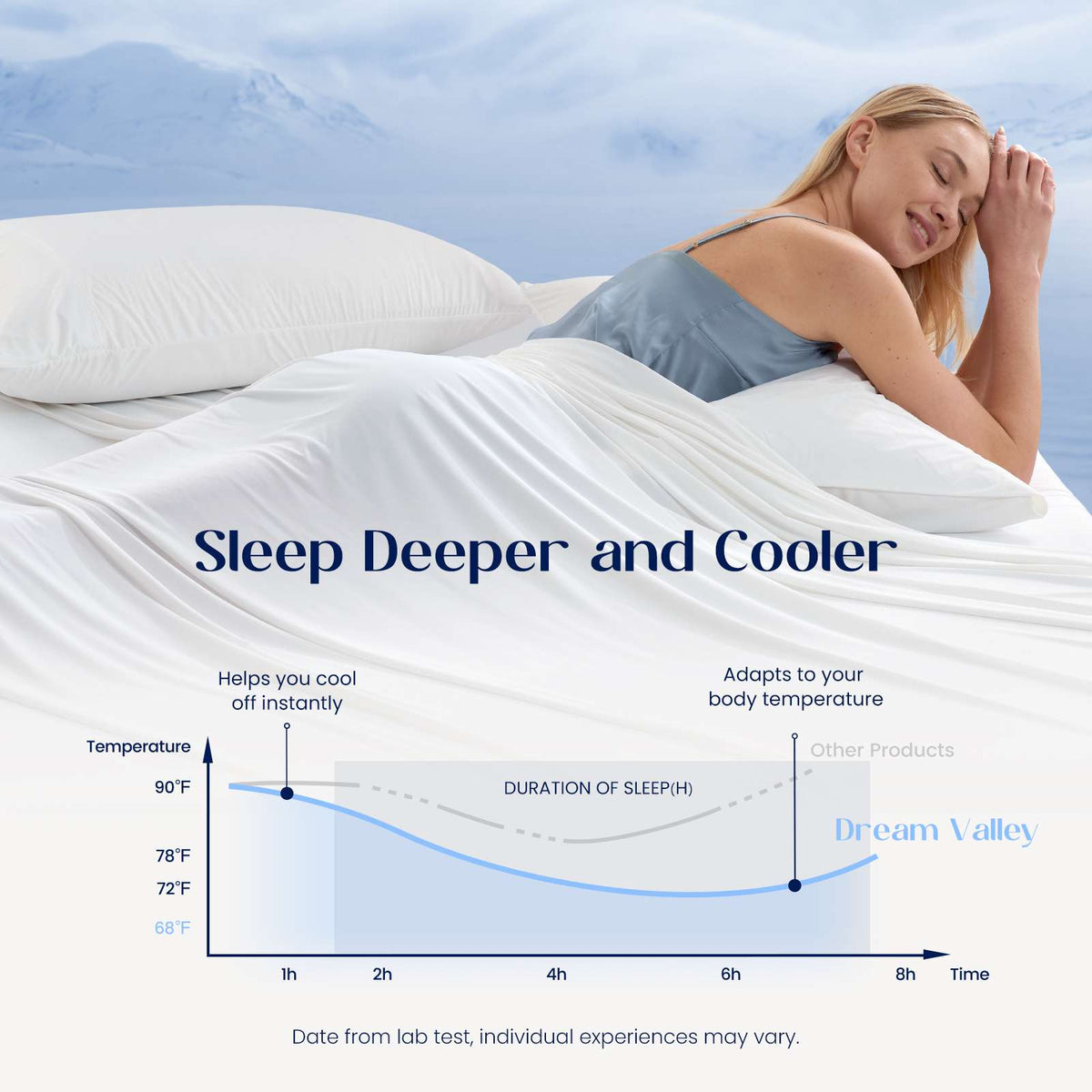 Sheet Set Cooling Breathable Deep-Pocket Fit To 16 Inch