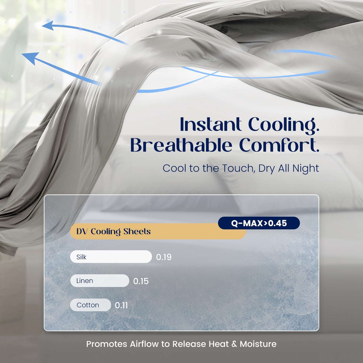 Sheet Set Cooling Breathable Deep-Pocket Fit To 16 Inch