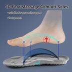 Shoe Insoles Full-Length Arch Support & 4D Massage