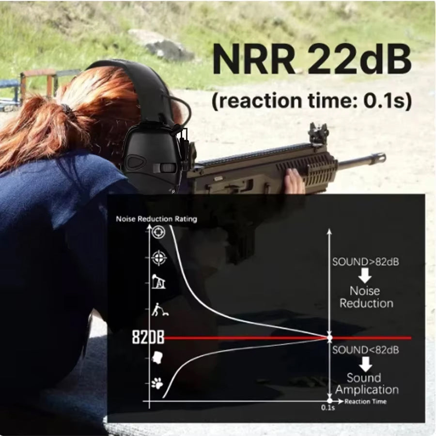 Shooting Earmuffs 0.1s Noise Suppression NRR 22
