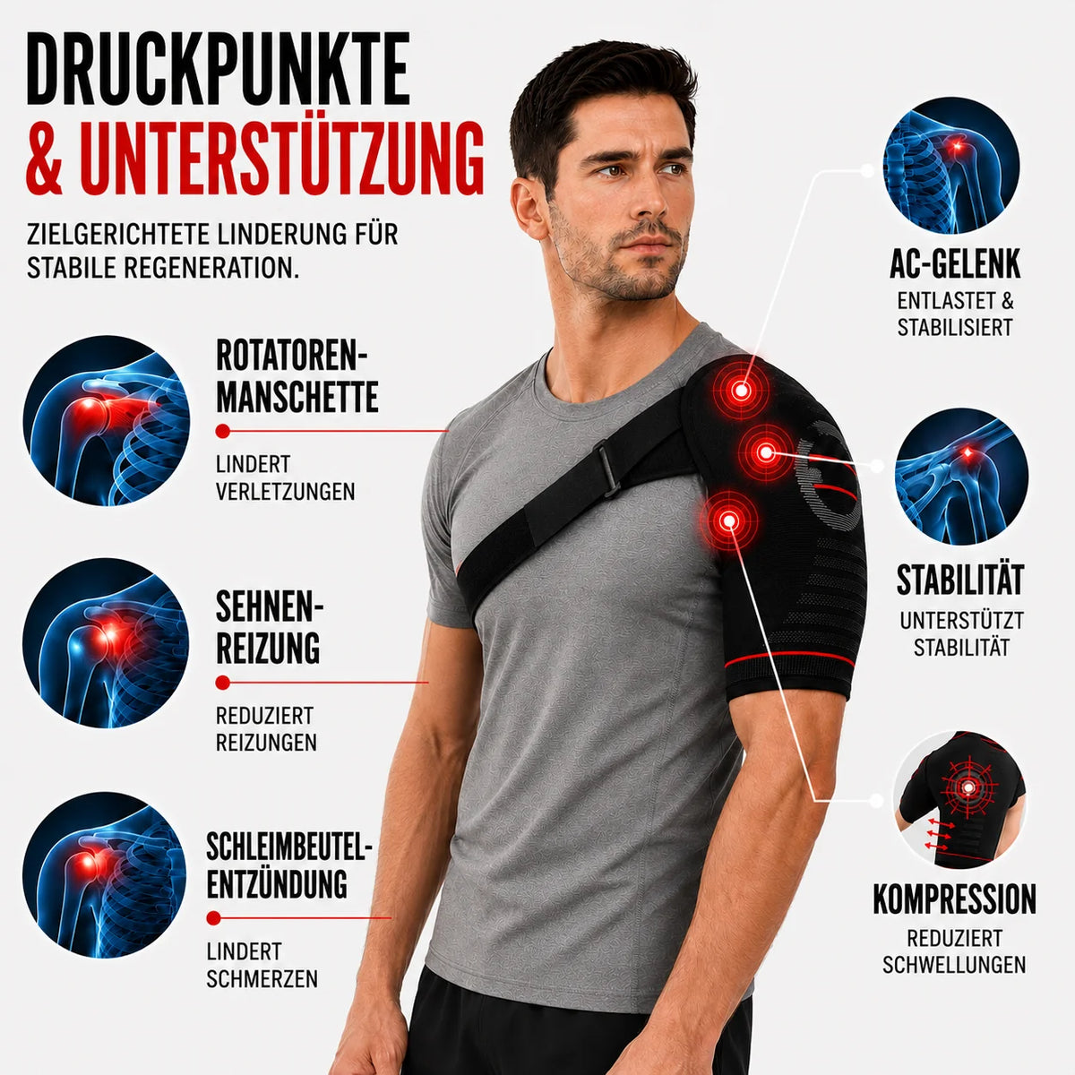 Shoulder Brace Adjustable Compression & Stabilization