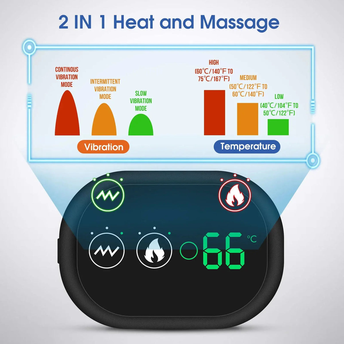 Shoulder Heating Pad Cordless Adjustable Heat & Vibration