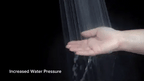 Shower Head High-Pressure 9-Layer Filtration Pause Button