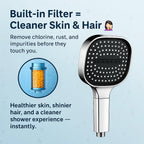 Shower Head High-Pressure Turbo Boost Built-In Filter & Adjustable Spray
