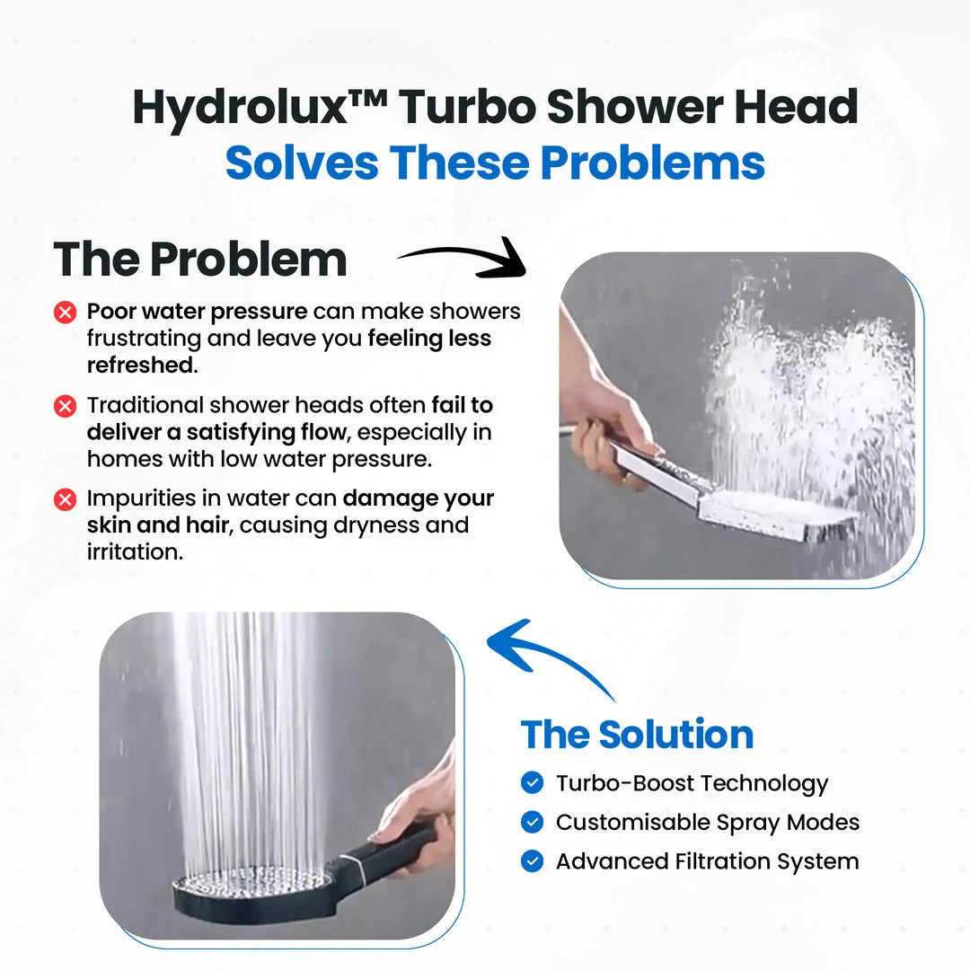 Shower Head High-Pressure Turbo Boost Built-In Filter & Adjustable Spray