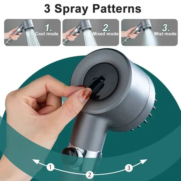Showerhead High-Pressure Water-Efficient Universal Fit & Tool-Free Installation