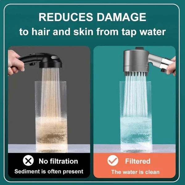 Showerhead High-Pressure & Water-Saving Tool-Free Install