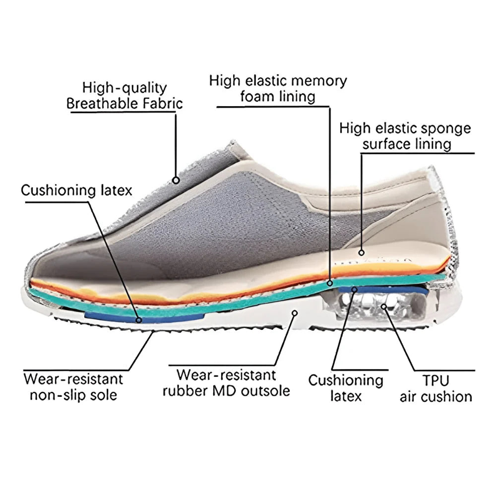 Slip-On Walking Shoes Wide Fit & Adjustable Strap