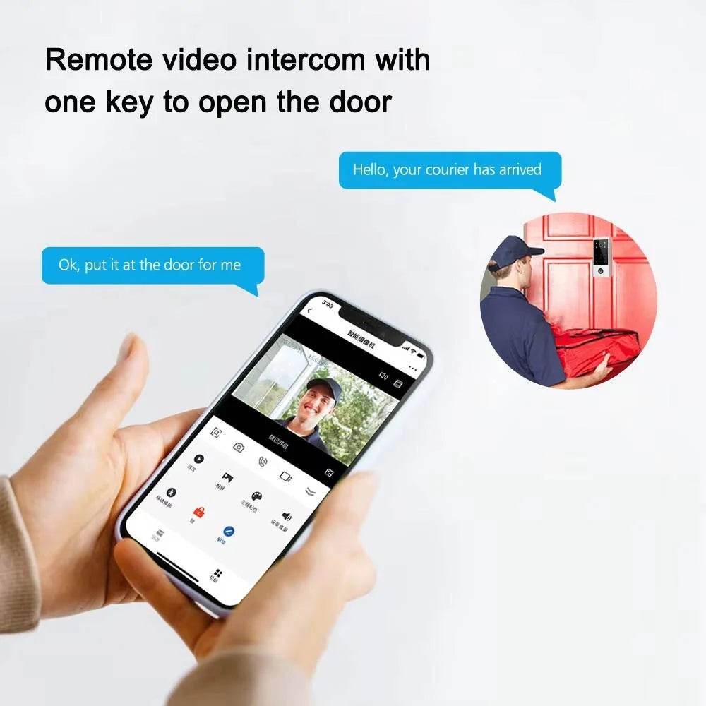 Smart Garage Door Keypad Touchscreen & 1080P Camera