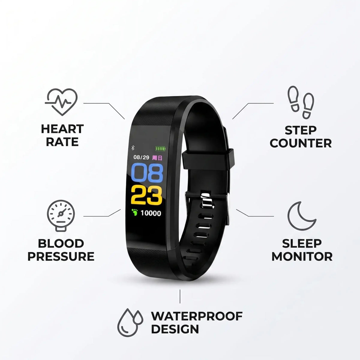 Smart Watch Blood Pressure & Heart Rate Monitor