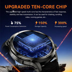 Smartwatch 4G 1.85-Inch AMOLED Rotating Camera