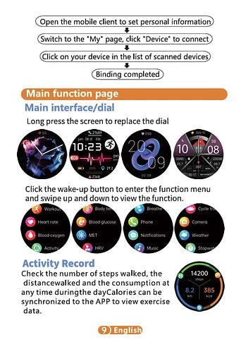 Smartwatch Blood Pressure ECG & Blood Sugar Monitor