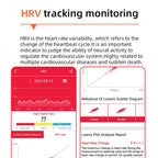 Smartwatch Blood Pressure ECG & Blood Sugar Monitor