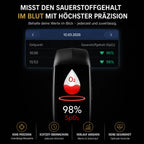Smartwatch ECG, Blood Pressure & Sleep Tracking