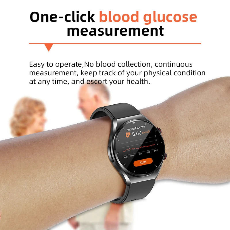 Smartwatch Non-Invasive Glucose ECG & Blood Pressure