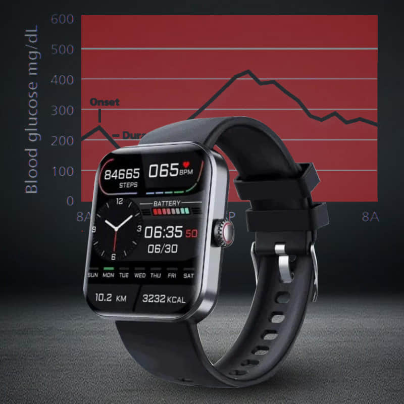 Smartwatch Non-Invasive Glucose & Heart Rate Monitoring
