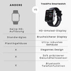 Smartwatch Non-Invasive Glucose & Heart Rate Monitoring
