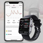Smartwatch Non-Invasive Glucose & Heart Rate Monitoring