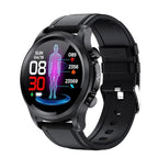 Smartwatch Non-Invasive Glucose Monitor & Continuous Heart Rate