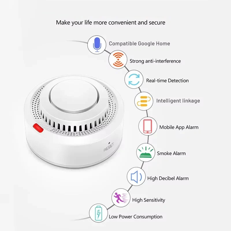 Smoke Detector Dual Smoke & Heat WiFi Alerts