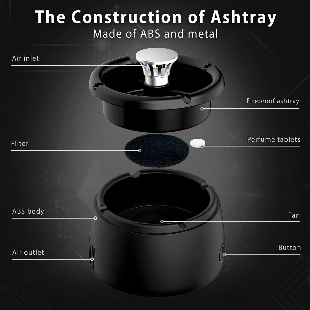 Smokeless Ashtray Triple-Layer Filtration USB-Powered Fan
