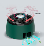 Smokeless Ashtray Triple-Layer Filtration USB-Powered Fan