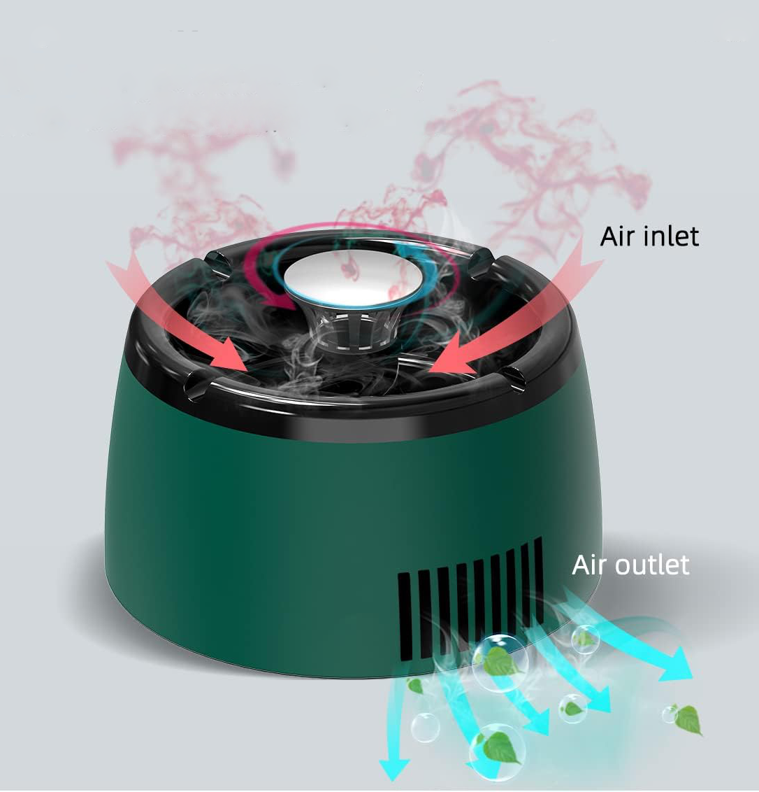 Smokeless Ashtray Triple-Layer Filtration USB-Powered Fan