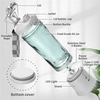 Smoothie Blender Cordless Rechargeable 4000 mAh