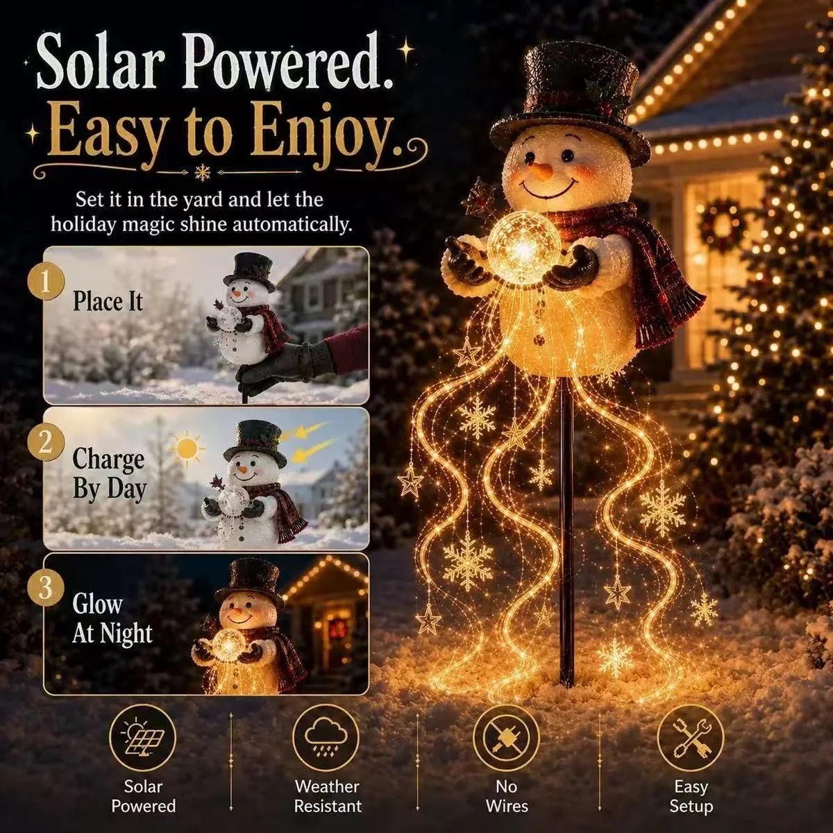 Snowman Figure LED-Illuminated Weatherproof Indoor & Outdoor