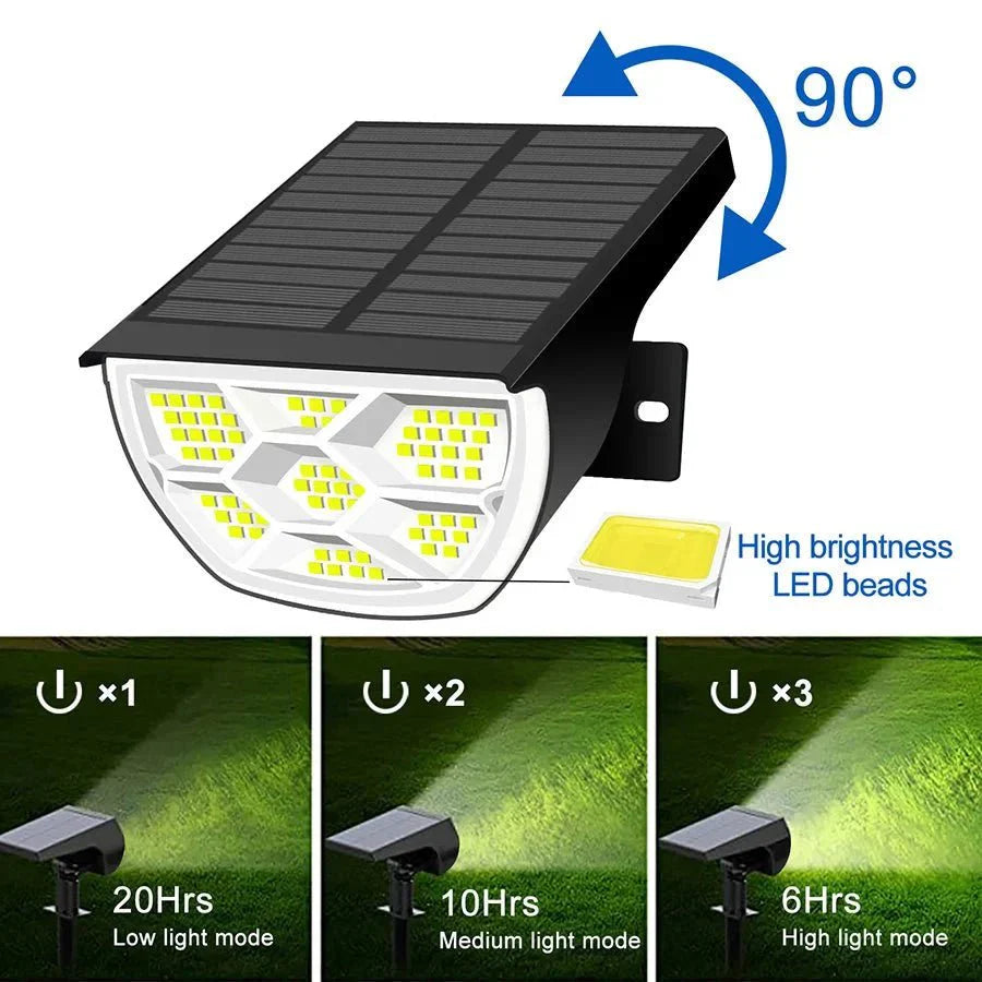 Solar Adjustable Brightness LED Landscape Spotlight