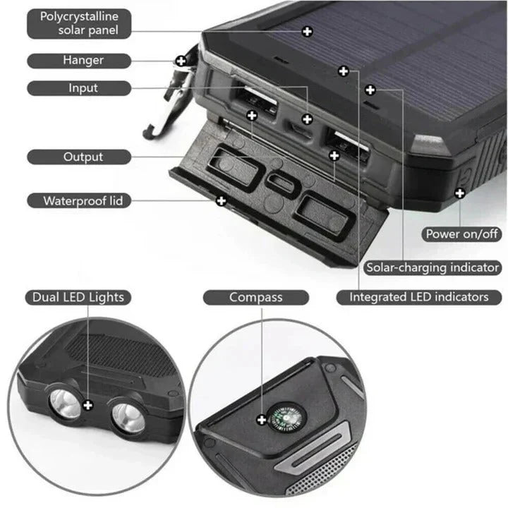 Solar Power Bank 30,000mAh Waterproof & Dust-Resistant
