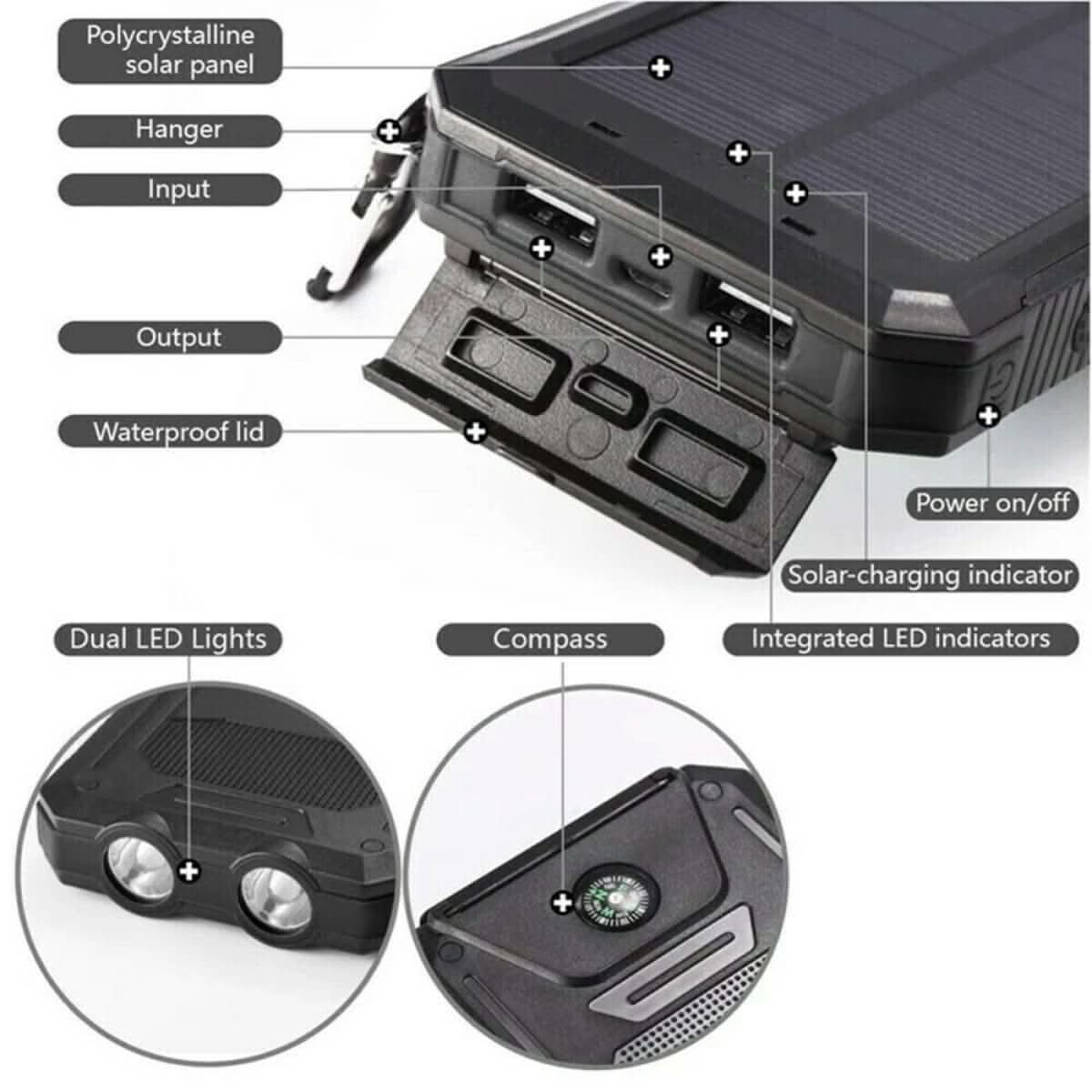Solar Power Bank 30000mAh Dual USB Water-Resistant