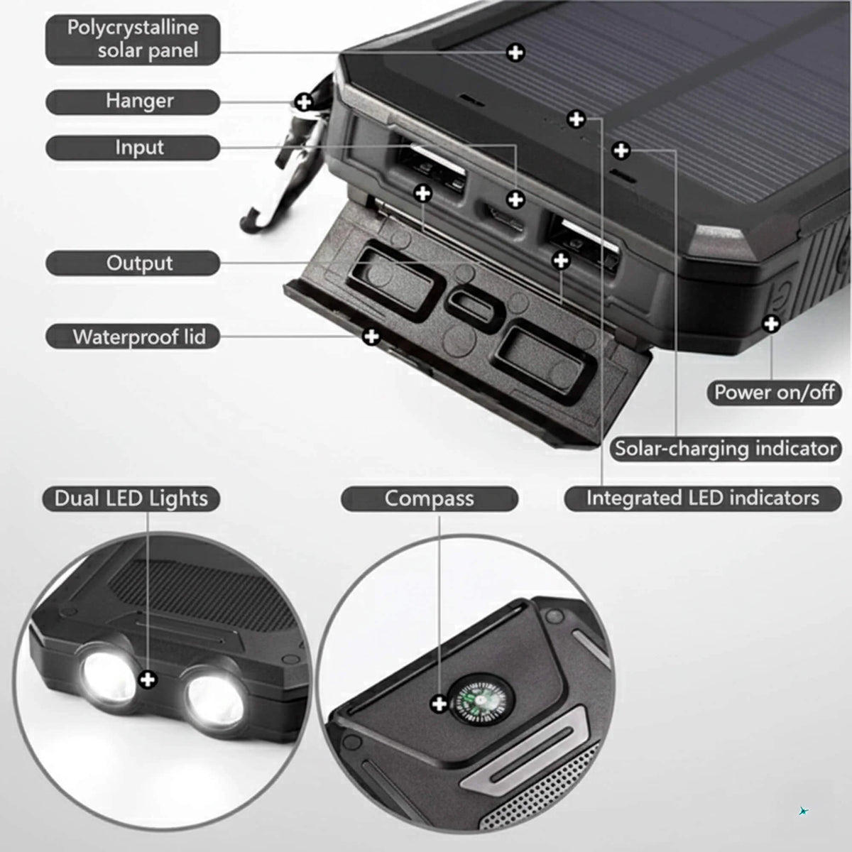 Solar Power Bank 500,000mAh Dual USB Water-Resistant