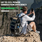 Solar Power Bank Foldable Dual USB IPX4